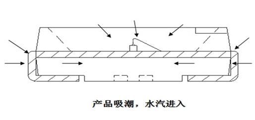 长沙LED显示屏—湖南LED显示屏—湖南创斯特电子科技有限公司