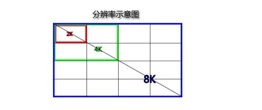 长沙LED显示屏—湖南LED显示屏—湖南创斯特电子科技有限公司