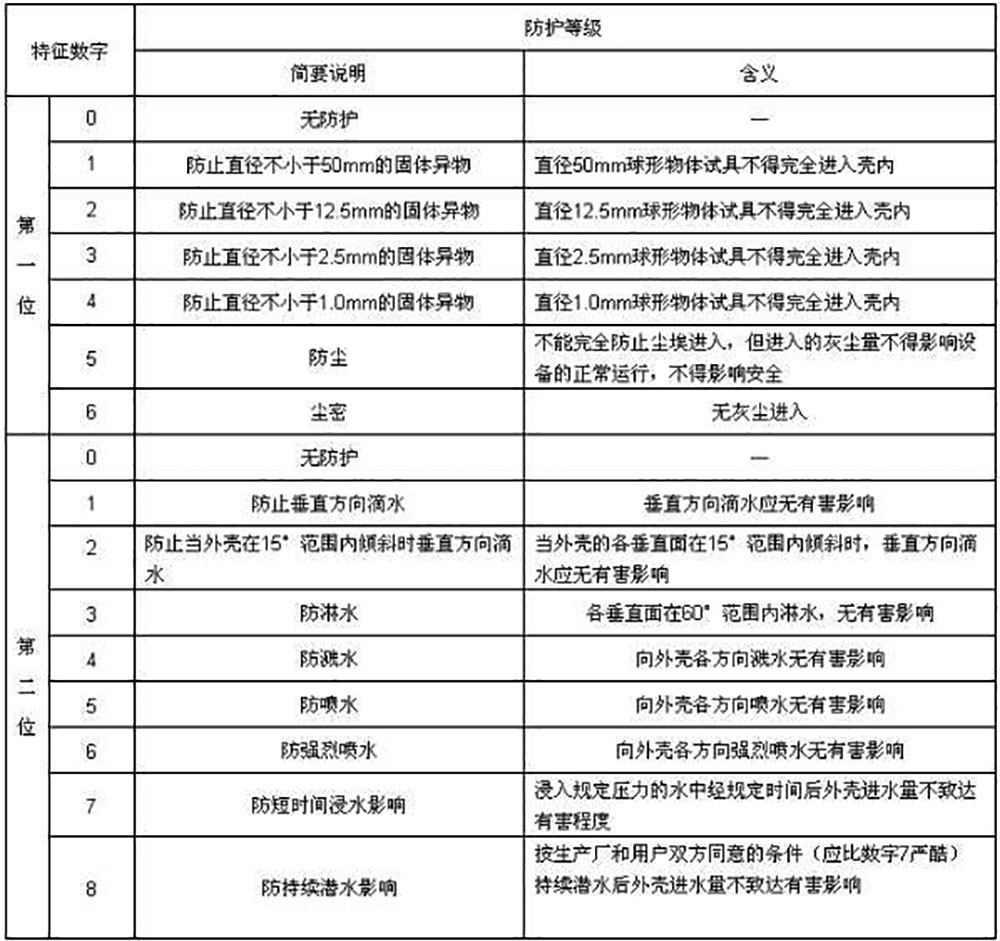 长沙LED显示屏—湖南LED显示屏—湖南创斯特电子科技有限公司