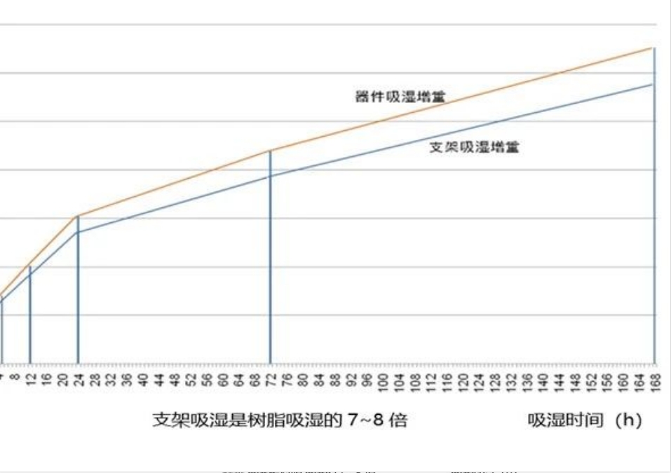 长沙LED显示屏—湖南LED显示屏—湖南创斯特电子科技有限公司