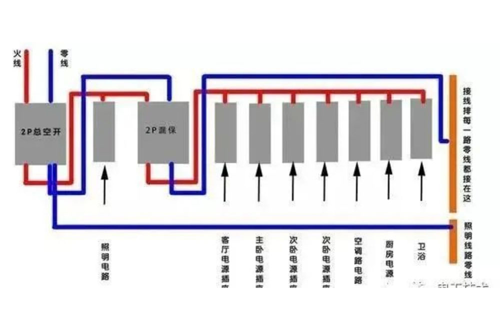 长沙LED显示屏—湖南LED显示屏—湖南创斯特电子科技有限公司