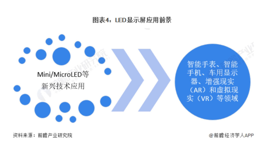 长沙LED显示屏—湖南LED显示屏—湖南创斯特电子科技有限公司