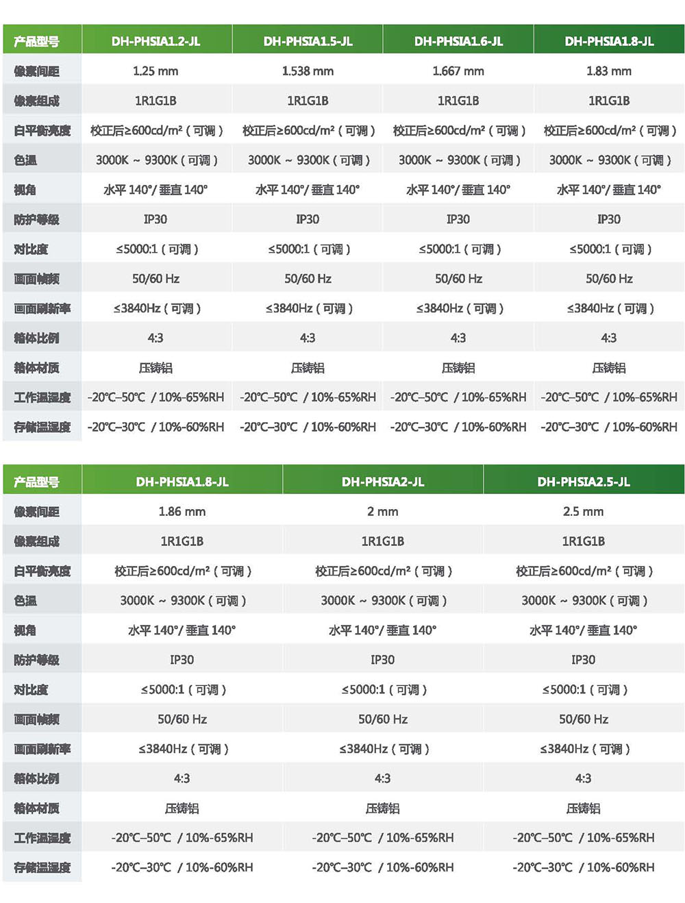 长沙LED显示屏—湖南LED显示屏—湖南创斯特电子科技有限公司