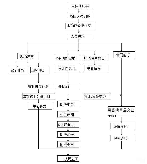 长沙LED显示屏—湖南LED显示屏—湖南创斯特电子科技有限公司