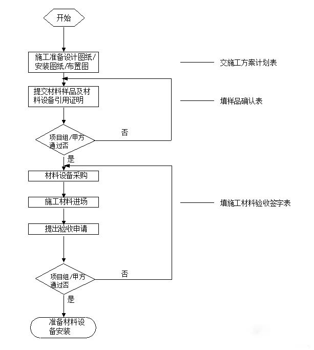 长沙LED显示屏—湖南LED显示屏—湖南创斯特电子科技有限公司