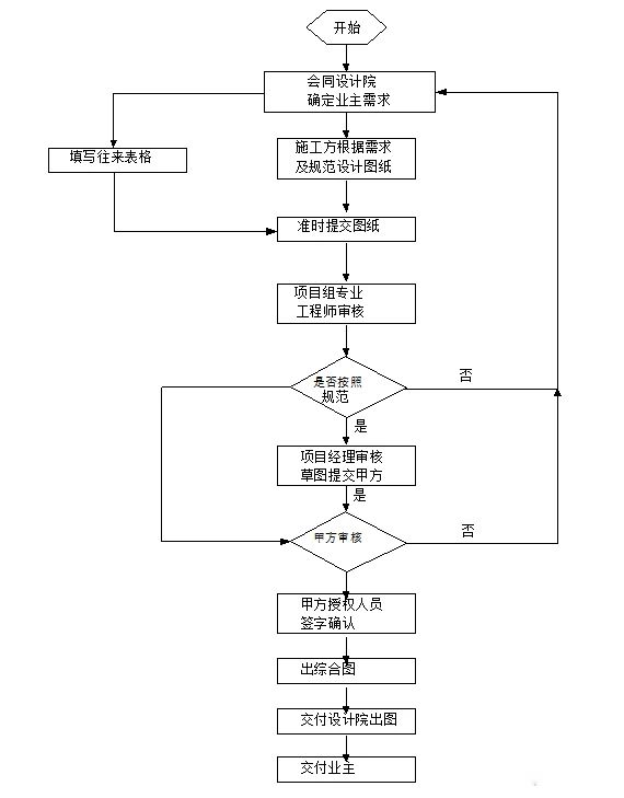 长沙LED显示屏—湖南LED显示屏—湖南创斯特电子科技有限公司