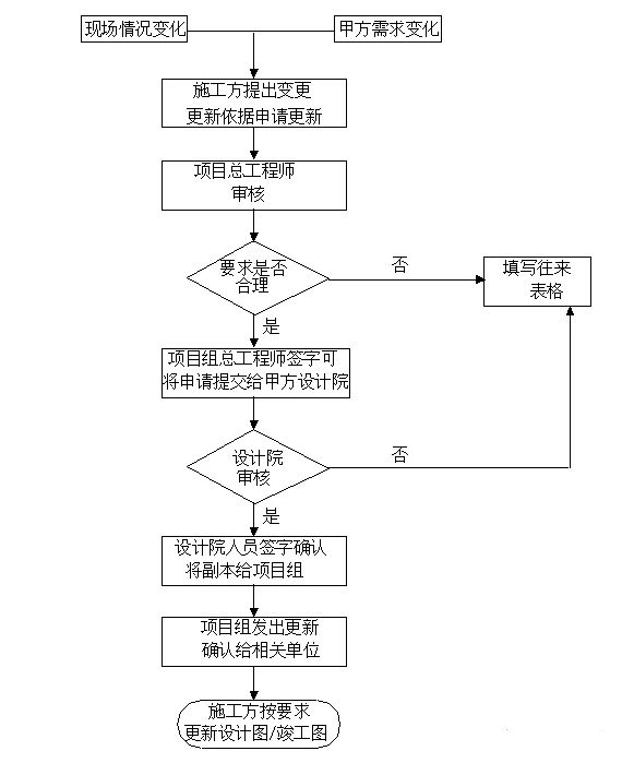 长沙LED显示屏—湖南LED显示屏—湖南创斯特电子科技有限公司