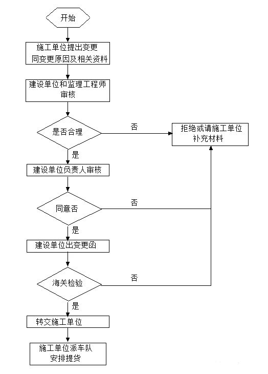 长沙LED显示屏—湖南LED显示屏—湖南创斯特电子科技有限公司