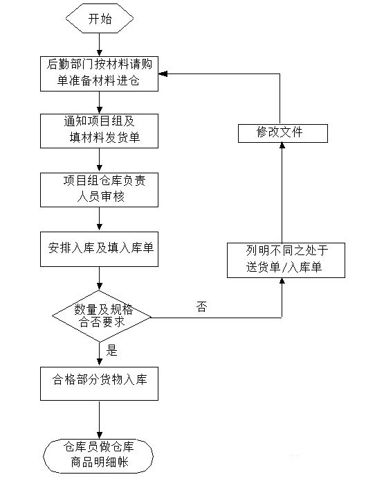 长沙LED显示屏—湖南LED显示屏—湖南创斯特电子科技有限公司