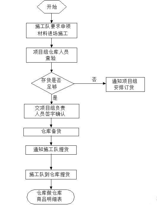 长沙LED显示屏—湖南LED显示屏—湖南创斯特电子科技有限公司