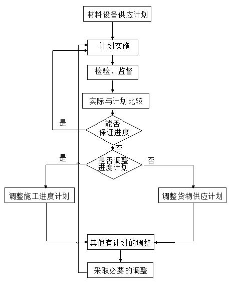 长沙LED显示屏—湖南LED显示屏—湖南创斯特电子科技有限公司