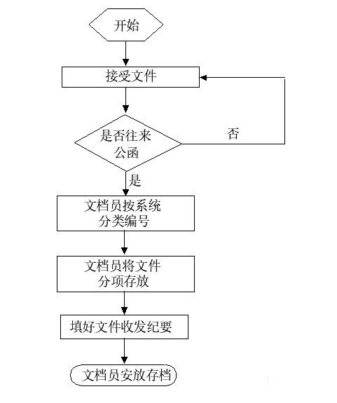 长沙LED显示屏—湖南LED显示屏—湖南创斯特电子科技有限公司