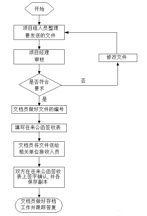 长沙LED显示屏—湖南LED显示屏—湖南创斯特电子科技有限公司