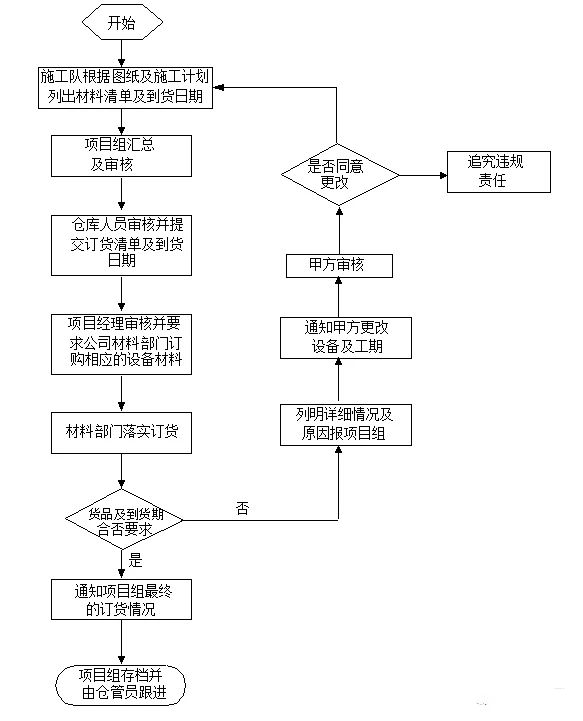 长沙LED显示屏—湖南LED显示屏—湖南创斯特电子科技有限公司